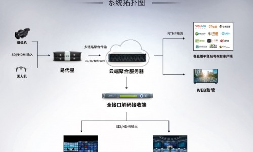 肺炎有哪些典型症状-肺炎儿童症状-肺炎怎么治疗效果最好的方法,中国还儿肺炎有那些症状网站